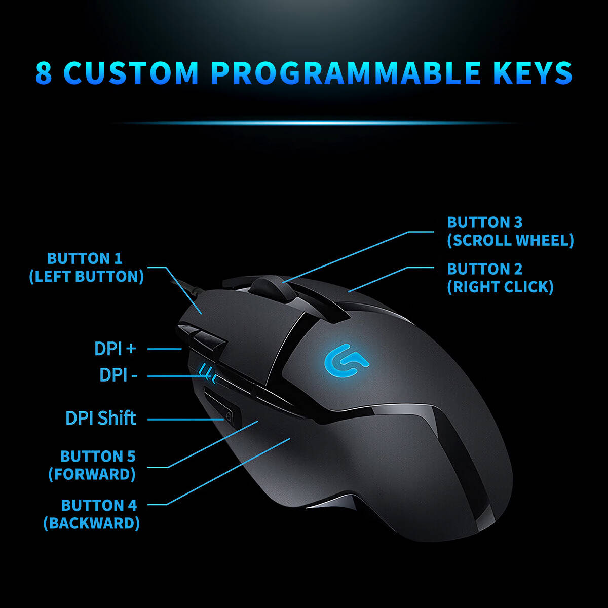 Logitech G402 Wired Gaming Mou - Esports Gaming Hardware review and price