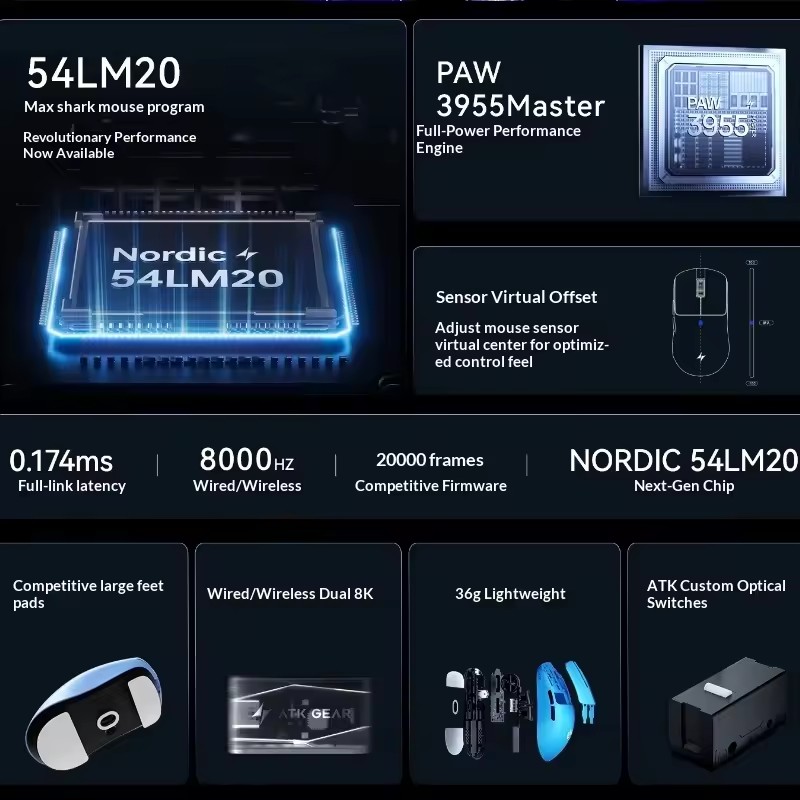 ATK F1 V2/V3 Tri Mode Wireless - Esports In Gaming review and price