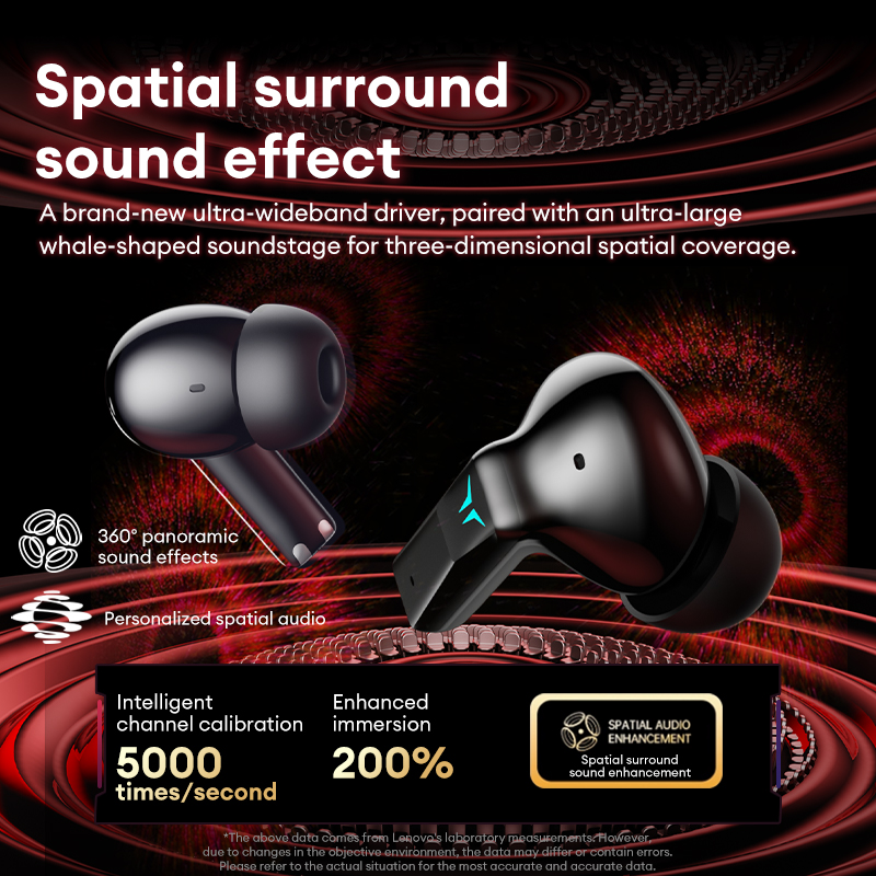 Lenovo GT105 Gaming Headphones - Esports Gaming Bar review and price